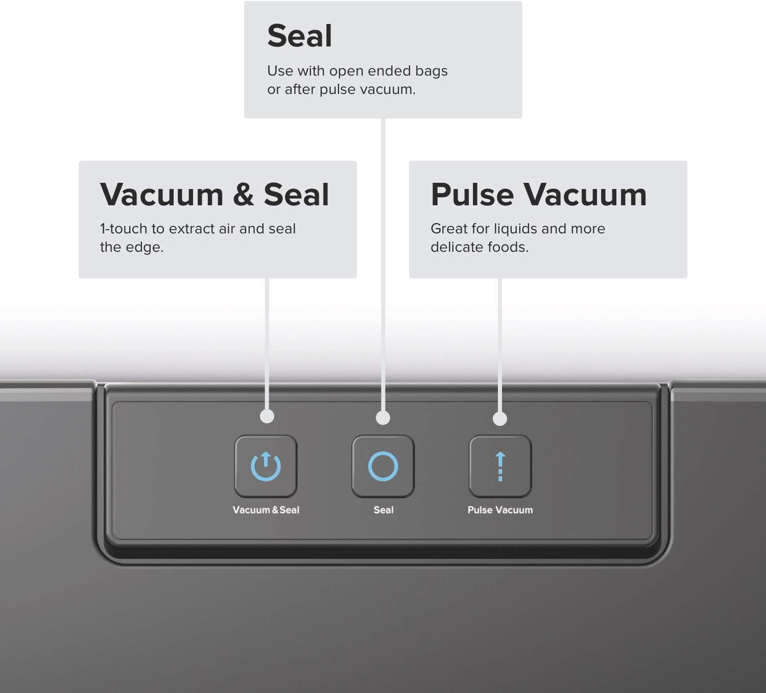 Slim Compact Vacuum Sealer Mac - Food Storage For Long Term recension och pris