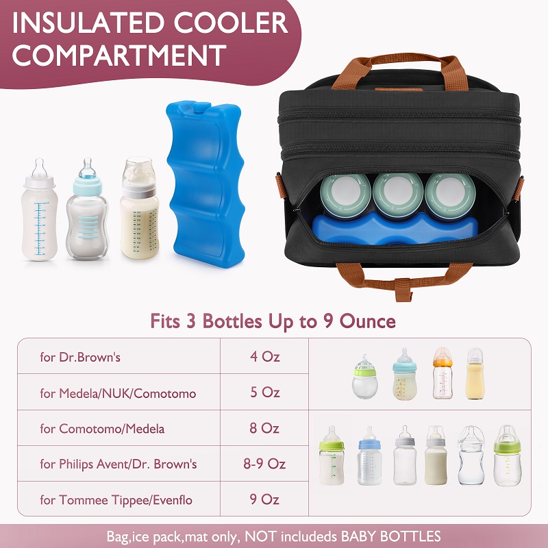 Detachable Breast Pump Bag wit - Food Storage In Cooler recension och pris