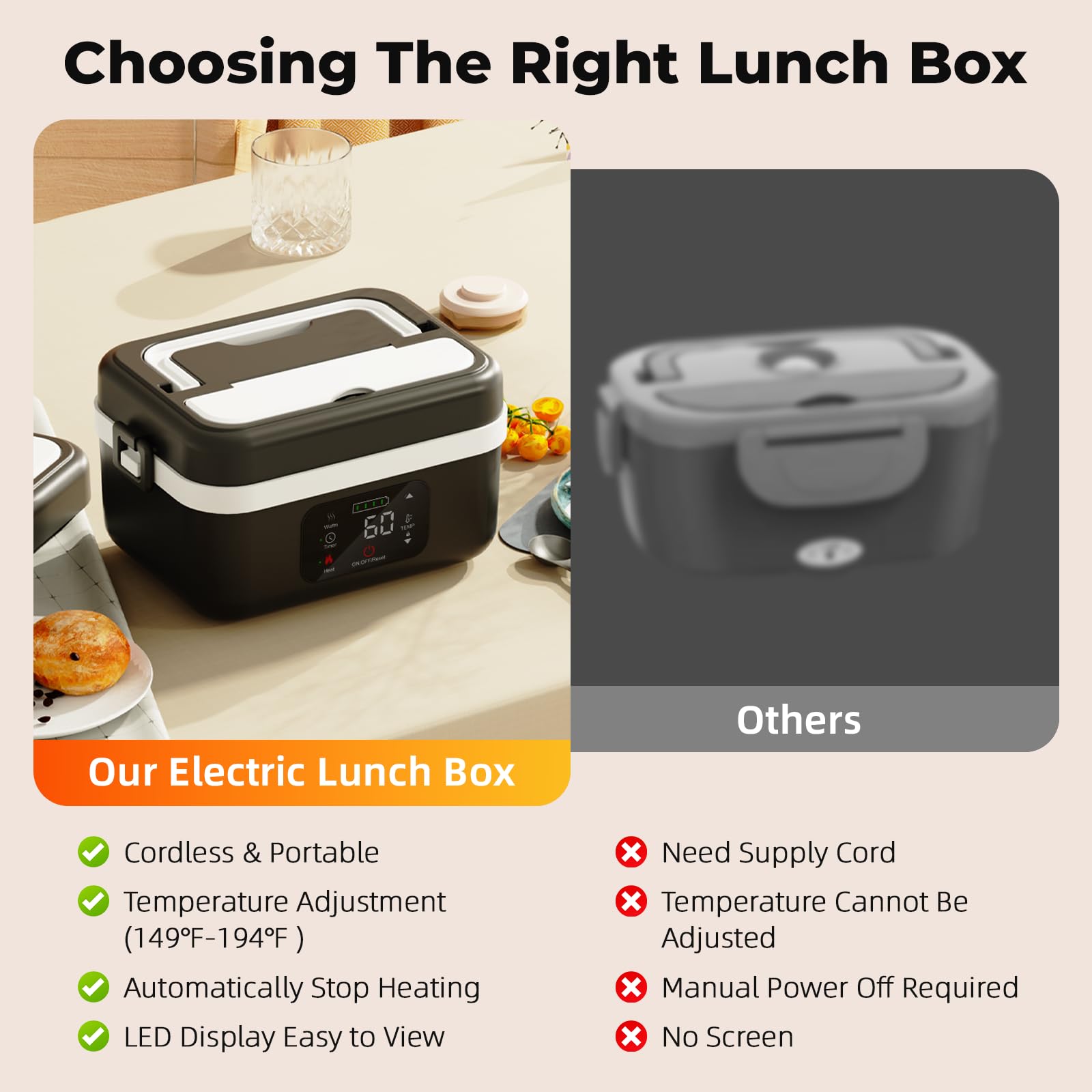 Wireless Electric Insulated Lu - Food Storage Warmer recension och pris