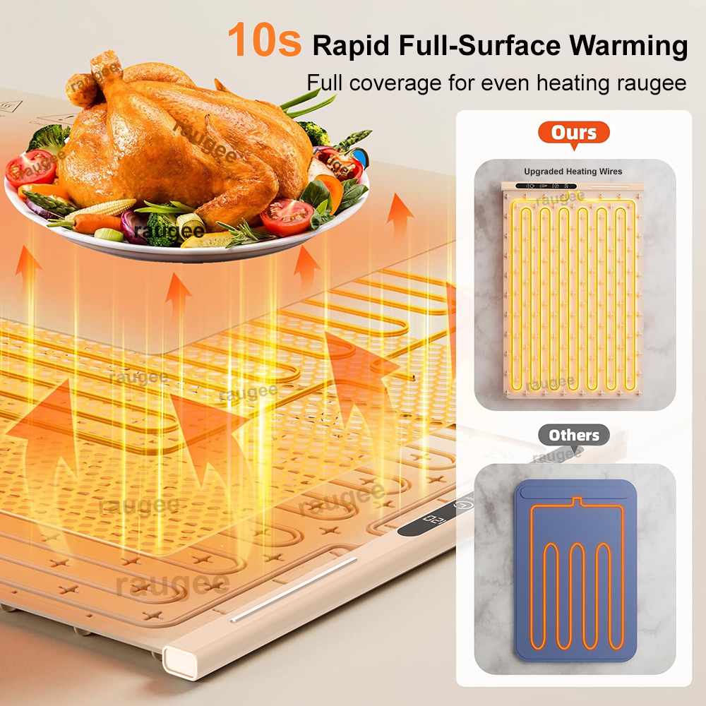Electric Food Warmer Plate Fol - Food Storage Warmer recension och pris