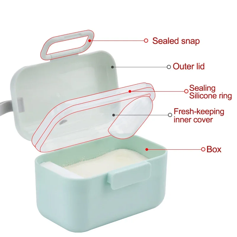 New Baby Milk Powder Portable  - Food Storage Baby recension och pris