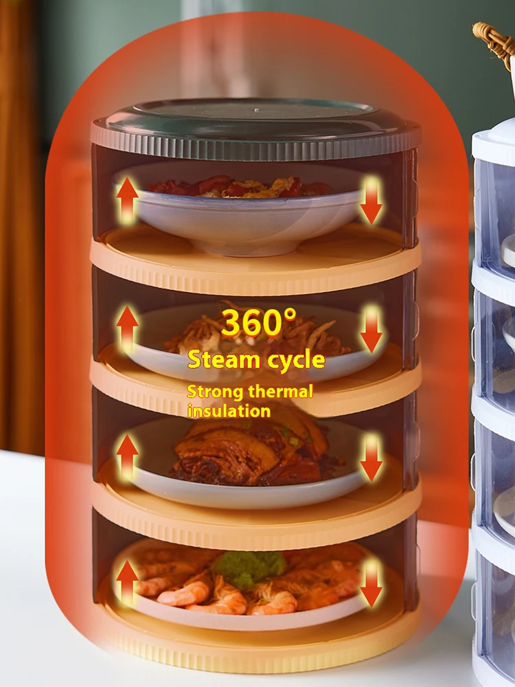 Multi-layer Food Thermos for H - Food Storage Hot Box recension och pris