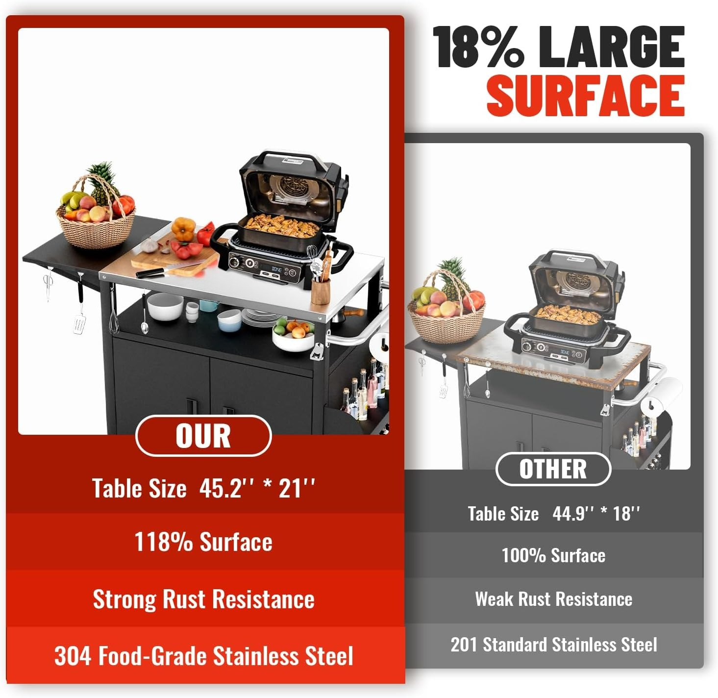 XL Wheeled Outdoor Grill Stati - Food Storage In Cabinets recension och pris