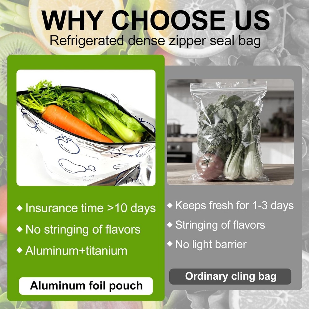 30 Pcs Reusable Mylar Bags for - Food Storage For Long Term recension och pris